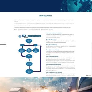 ita-website-750x1064-1